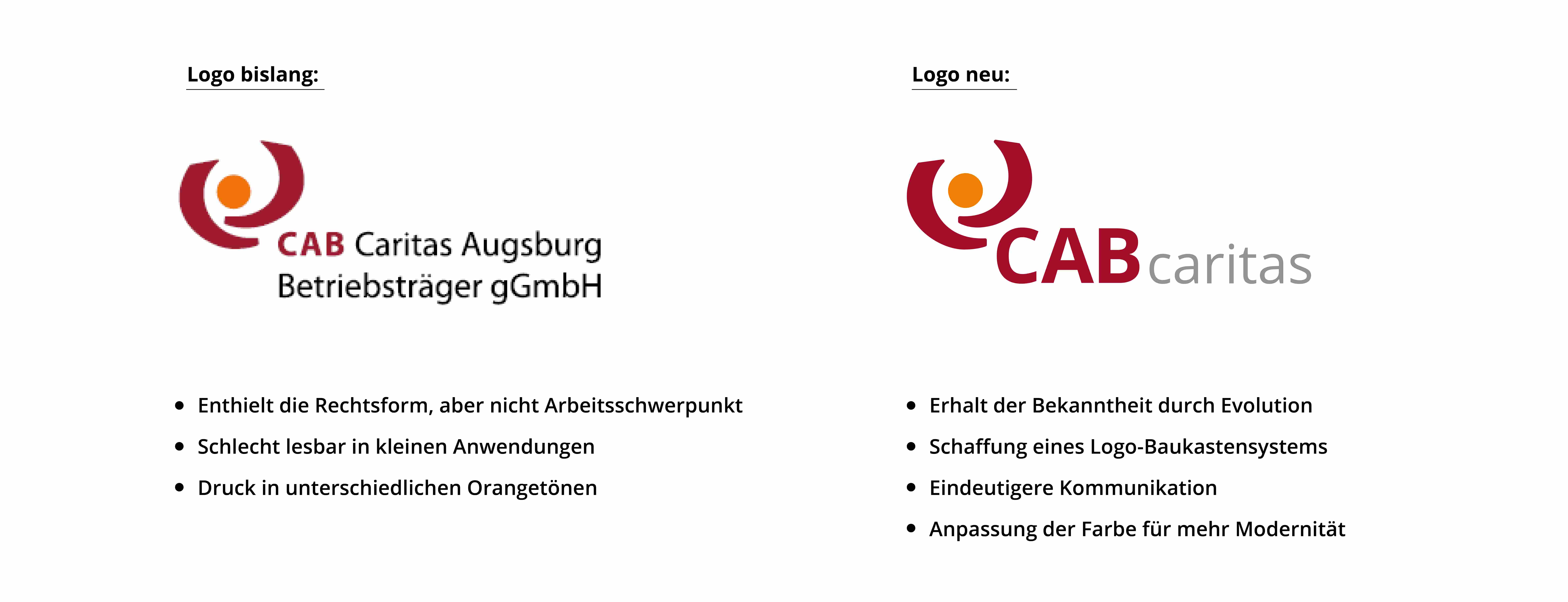 CAB Logo optische Gestaltung