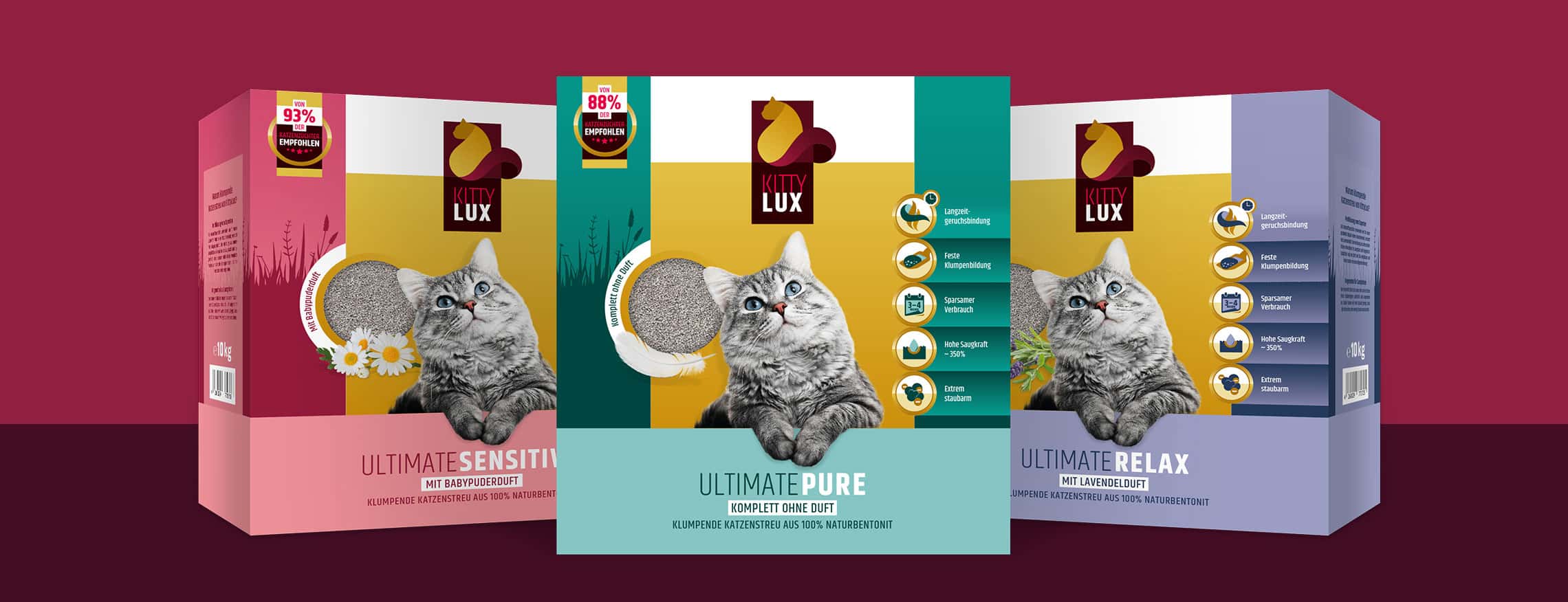 Kittylux-Logo-Verpackungsdesign